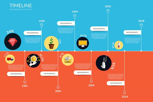 Infographie, éléments Et Icônes De La Chronologie.