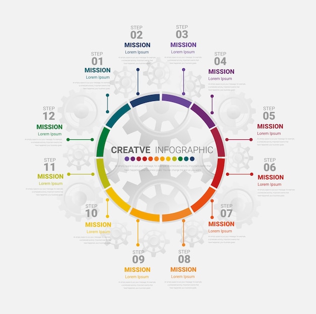 Infographie des engrenages pour la présentation