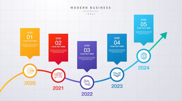 Infographie D'entreprise Chronologique Avec étapes Et Options Cinq Options. Diagramme Et Graphique, Rapport Et Présentation Des Données Web