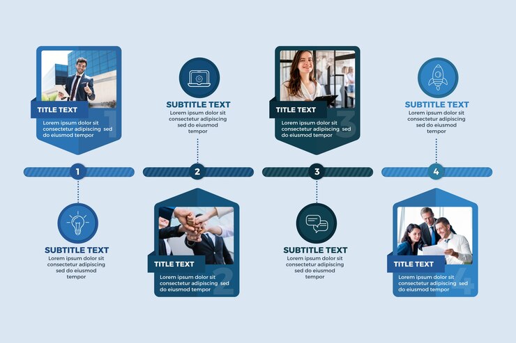 Vecteur infographie d'entreprise avec modèle photo