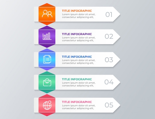 Infographie De L'entreprise Moderne En Cinq étapes