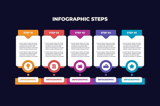 Infographie Des étapes Commerciales Colorées