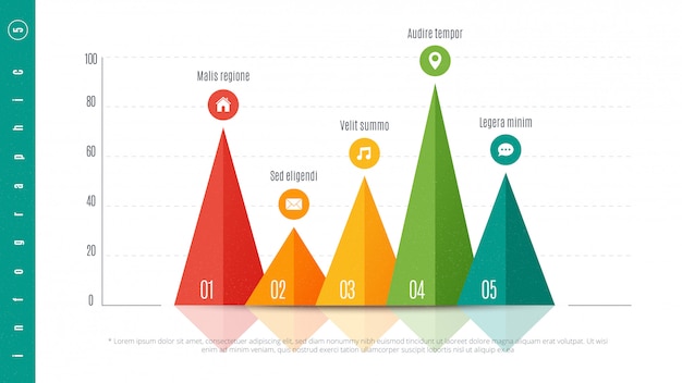 Infographie Avec étapes