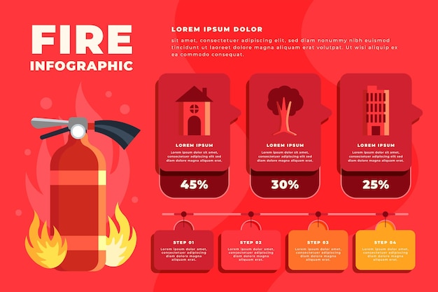 Vecteur infographie de feu design plat