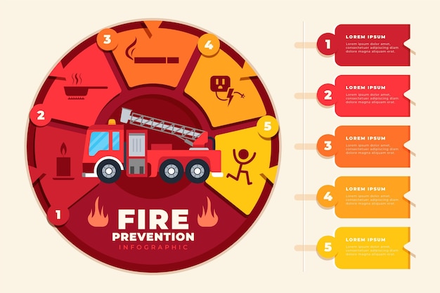 Vecteur infographie de feu design plat