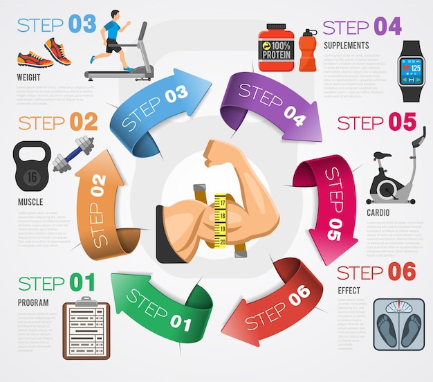 Infographie De Fitness Et De Gym