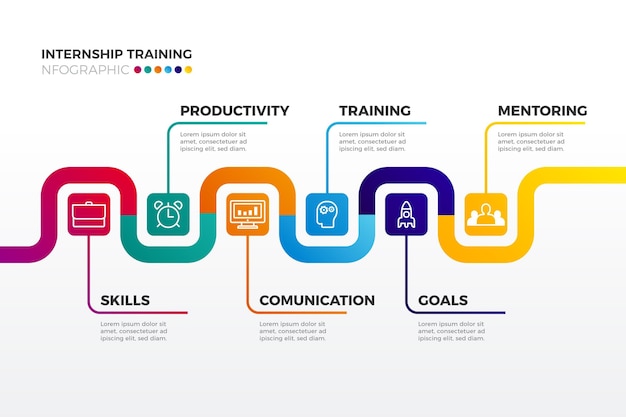 Infographie Sur La Formation En Stage