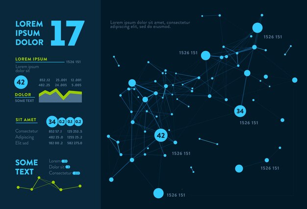 Infographie futuriste. Information esthétique. Visualisation graphique de fils de données complexes. Graphique de données abstraites.