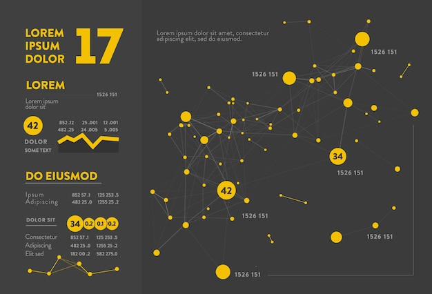 Infographie futuriste. Information esthétique. Visualisation graphique de fils de données complexes. Graphique de données abstraites.