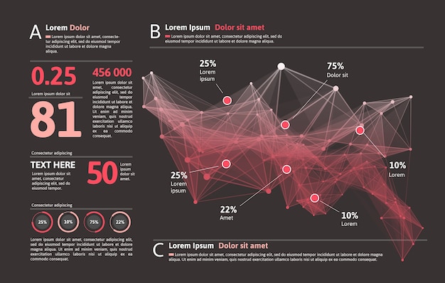 Infographie Futuriste. Information Esthétique. Visualisation Graphique De Fils De Données Complexes. Graphique De Données Abstraites.