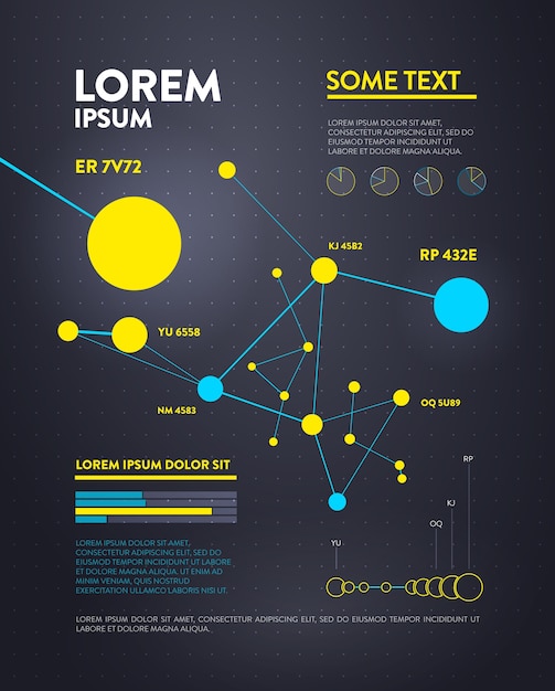Infographie futuriste. Visualisation de données complexes. Graphique de données abstraites.