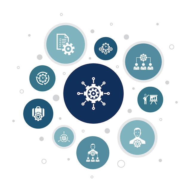 Infographie de gestion 10 étapes bulle design.manager, contrôle, organisation, présentation icônes simples