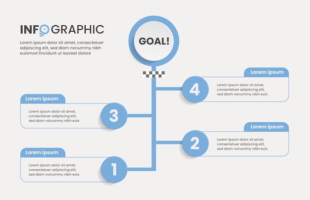 Infographie Graphique Des étapes Parfaite Pour La Conception D'entreprise