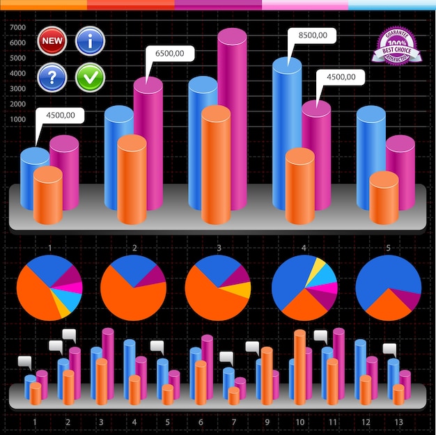 Vecteur infographie et graphiques de l'entreprise.