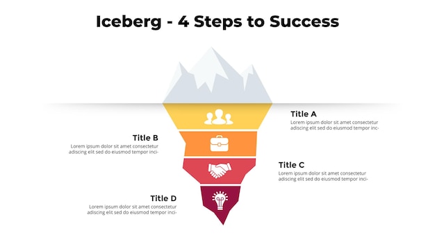 Infographie Iceberg Modèle de diapositive de présentation Processus qui ont conduit à un résultat réussi