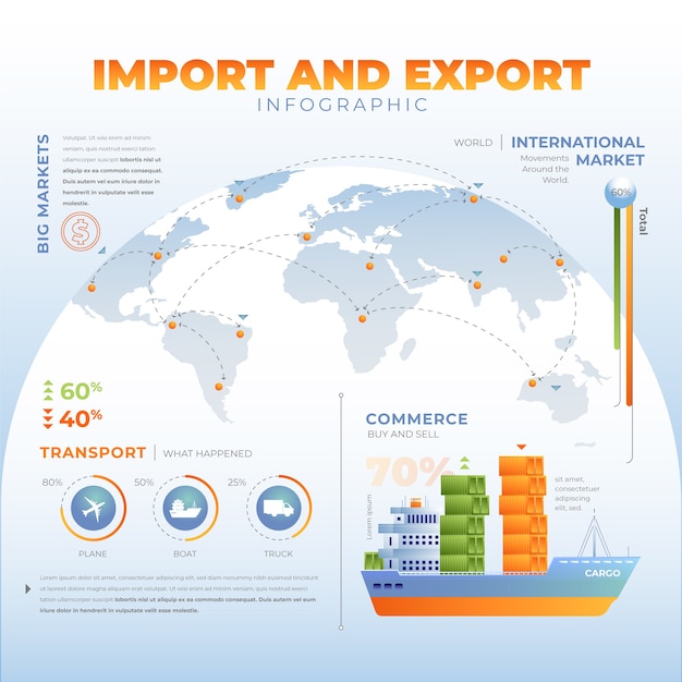 Vecteur infographie d'importation et d'exportation de dégradé