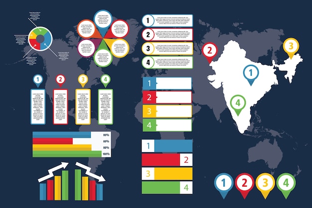 Vecteur infographie de l'inde avec carte pour affaires et présentation