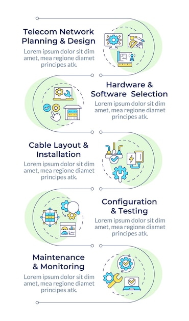 Infographie d'installation du réseau de télécommunications en séquence verticale