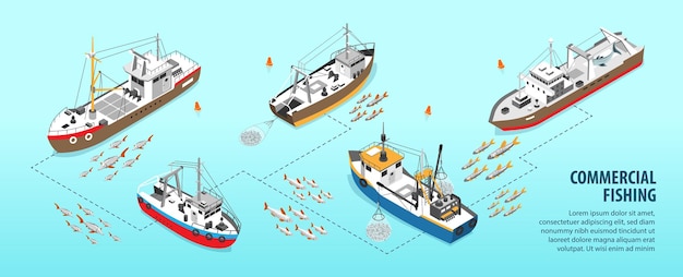 Vecteur infographie isométrique avec des bateaux de pêche commerciale et des bancs de poissons sur fond bleu illustration vectorielle 3d