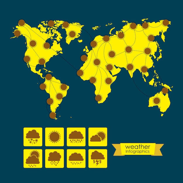 Infographie Météo