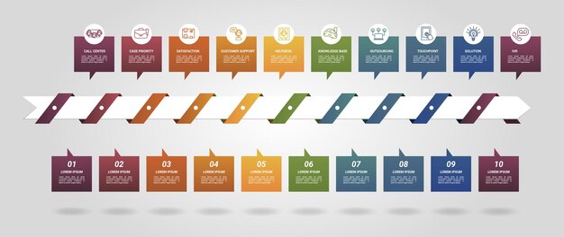 Infographie Modèle De Service Client Les Icônes De Différentes Couleurs Incluent L'externalisation Des Points De Contact De La Solution Ivr Et D'autres