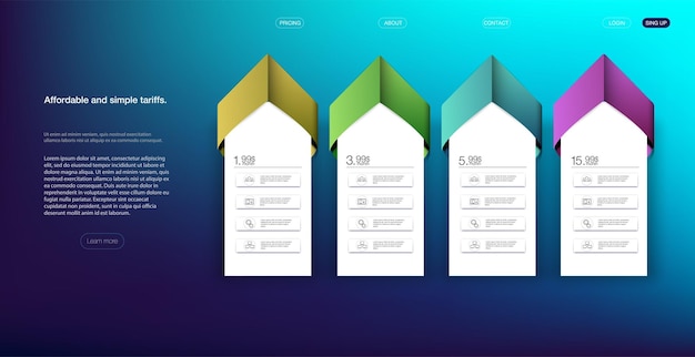 Une infographie moderne et élégante présentant une progression de Début à Professionnel avec des couleurs