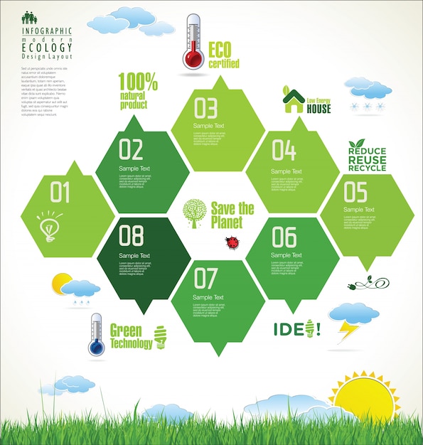 Infographie De La Nature