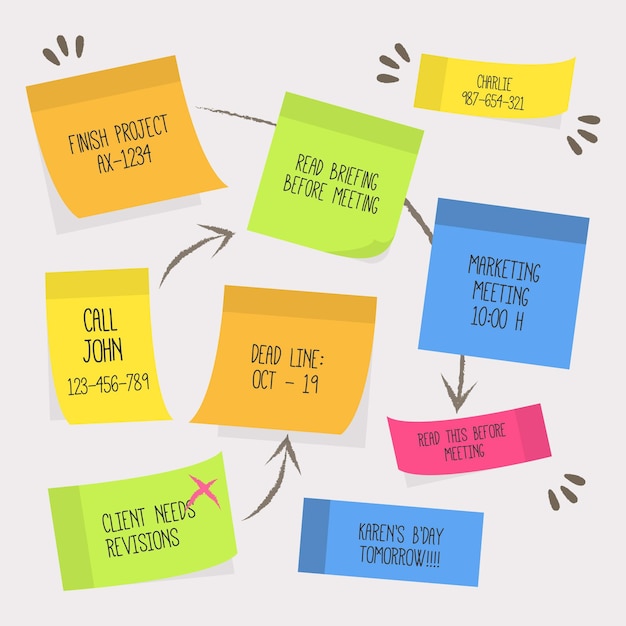 Infographie de plateaux post-it