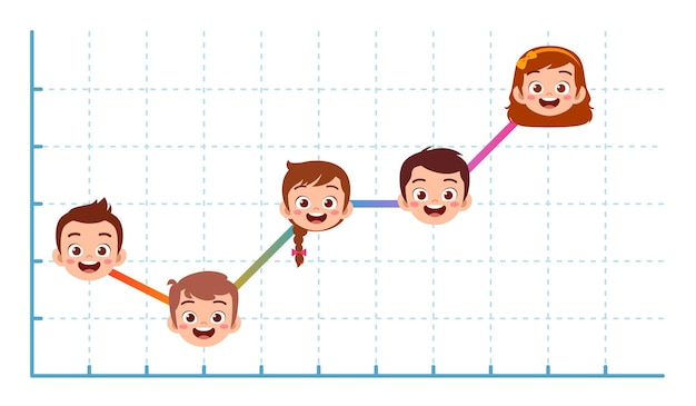 Infographie Pour Les Données De Surveillance Des Enfants à L'école