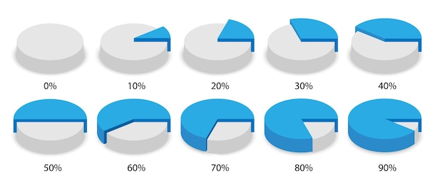 Infographie de pourcentage de cercle 3d Tableau rond sur fond blanc