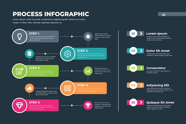 Infographie De Processus Avec Des Données