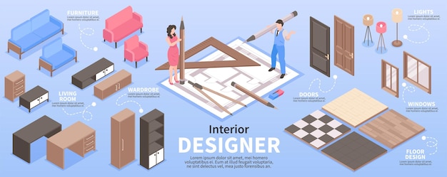 Vecteur infographie de projet de conception intérieure isométrique avec illustration vectorielle de meubles design différents