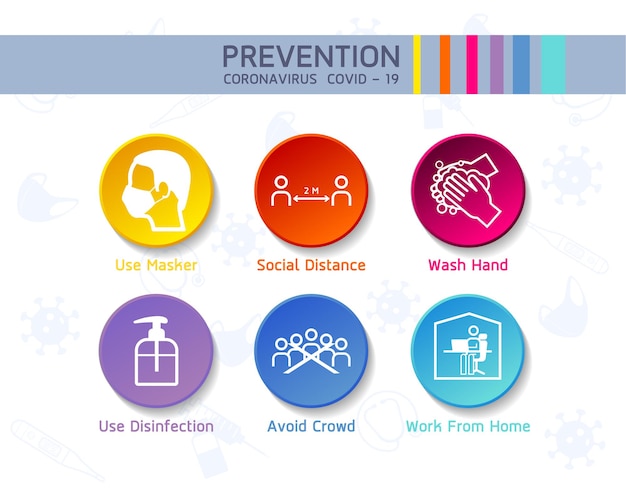 Infographie De Protection Contre Le Coronavirus Avec Des Icônes