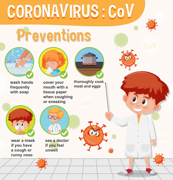 Infographie De Provention De Coronavirus Avec Personnage De Dessin Animé De Médecin