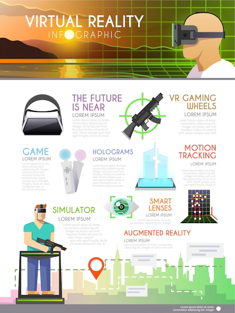 Vecteur infographie publicitaire sur le thème de la réalité virtuelle, des hologrammes, des jeux vidéo, de la réalité augmentée.