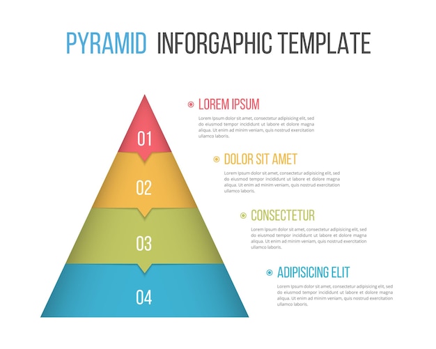 Infographie de la pyramide