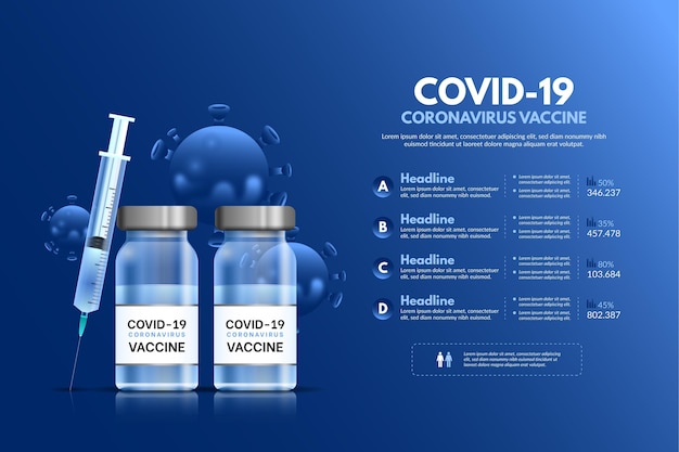 Infographie Réaliste Du Vaccin Covid19
