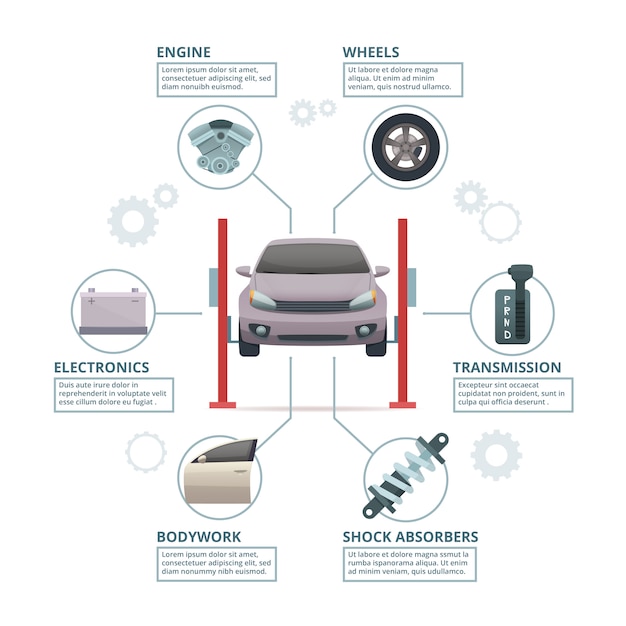 Infographie De Réparation De Voiture. Pièces De L'industrie Automobile Tuning Automobile Roues De Transmission Amortisseurs De Moteur. Images De Technicien