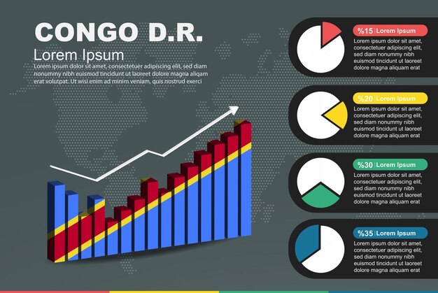 Infographie de la République démocratique du Congo avec barre 3D et graphique à secteurs augmentant le drapeau des valeurs sur le graphique 3D