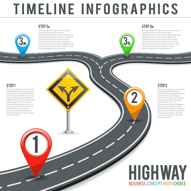 Vecteur infographie de route de chronologie avec des pointeurs de broche