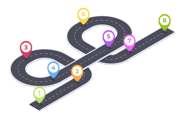 Vecteur infographie de route sinueuse isométrique chronologie navigation routière carte de la ville 8 étapes chronologie route feuille de route voie 3d illustration vectorielle sur fond blanc