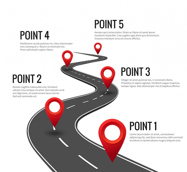 Infographie routière. Chronologie de route incurvée avec point de contrôle des épingles rouges. Route de voyage stratégique avec concept d'étapes