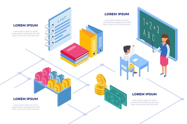 Infographie Scolaire De Style Isométrique