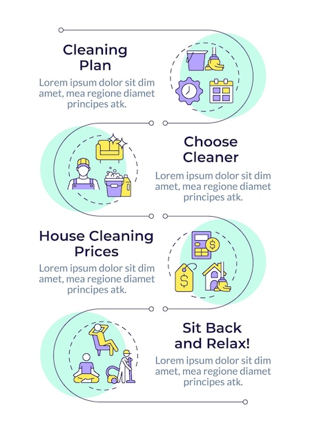 Infographie de service de nettoyage commercial séquence verticale