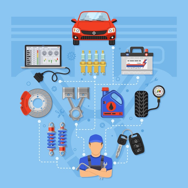 Infographie De Service De Voiture Avec Réparation De Voiture à Icônes Plates, Service De Pneus Pour Affiche, Site Web, Publicité Comme Ordinateur Portable, Batterie, Frein, Mécanicien. Illustration Vectorielle