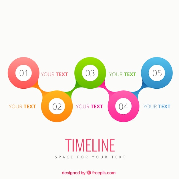 Infographie Timeline Avec Des Cercles Colorés