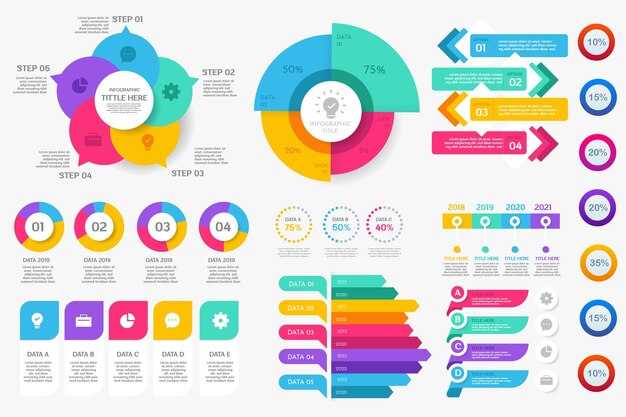 Infographie avec tous les éléments colorés