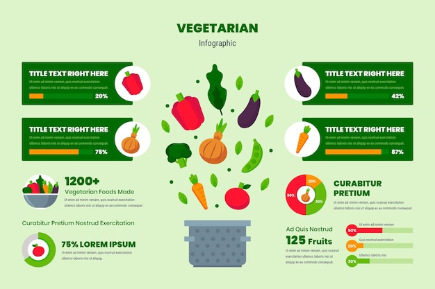 Vecteur infographie végétarienne design plat