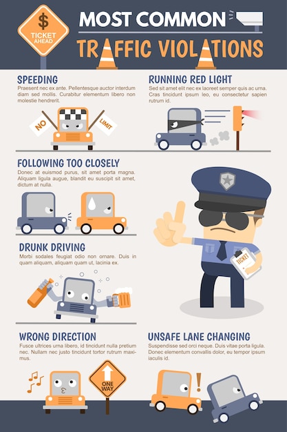 Vecteur infographie de la violation du trafic