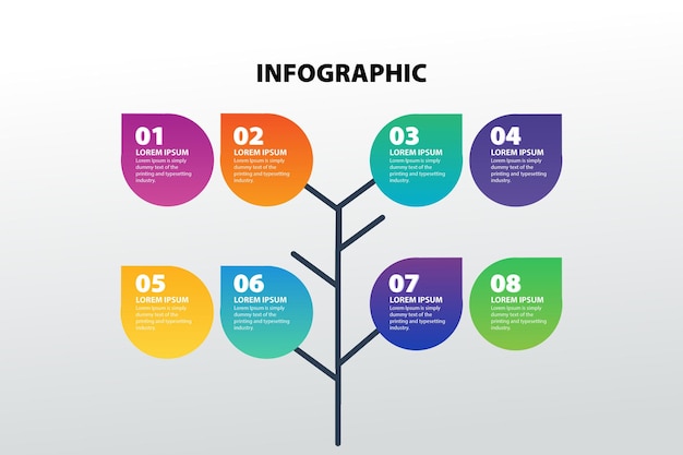 Infographie de visualisation de données de style arbre, diagramme de processus